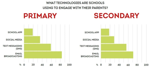 engagement-tech-1.jpg